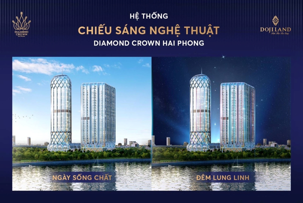 Vì sao đơn vị thiết kế chung cư Doji Hải Phòng lại được CĐT dự án đặt trọn niềm tin