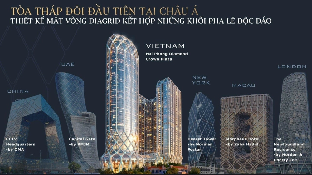 Tiềm năng tăng giá tại chung cư Doji Hải Phòng: Cơ hội bền vững cho nhà đầu tư dài hạn Tiềm năng tăng giá tại chung cư Doji Hải Phòng: Cơ hội bền vững cho nhà đầu tư dài hạn